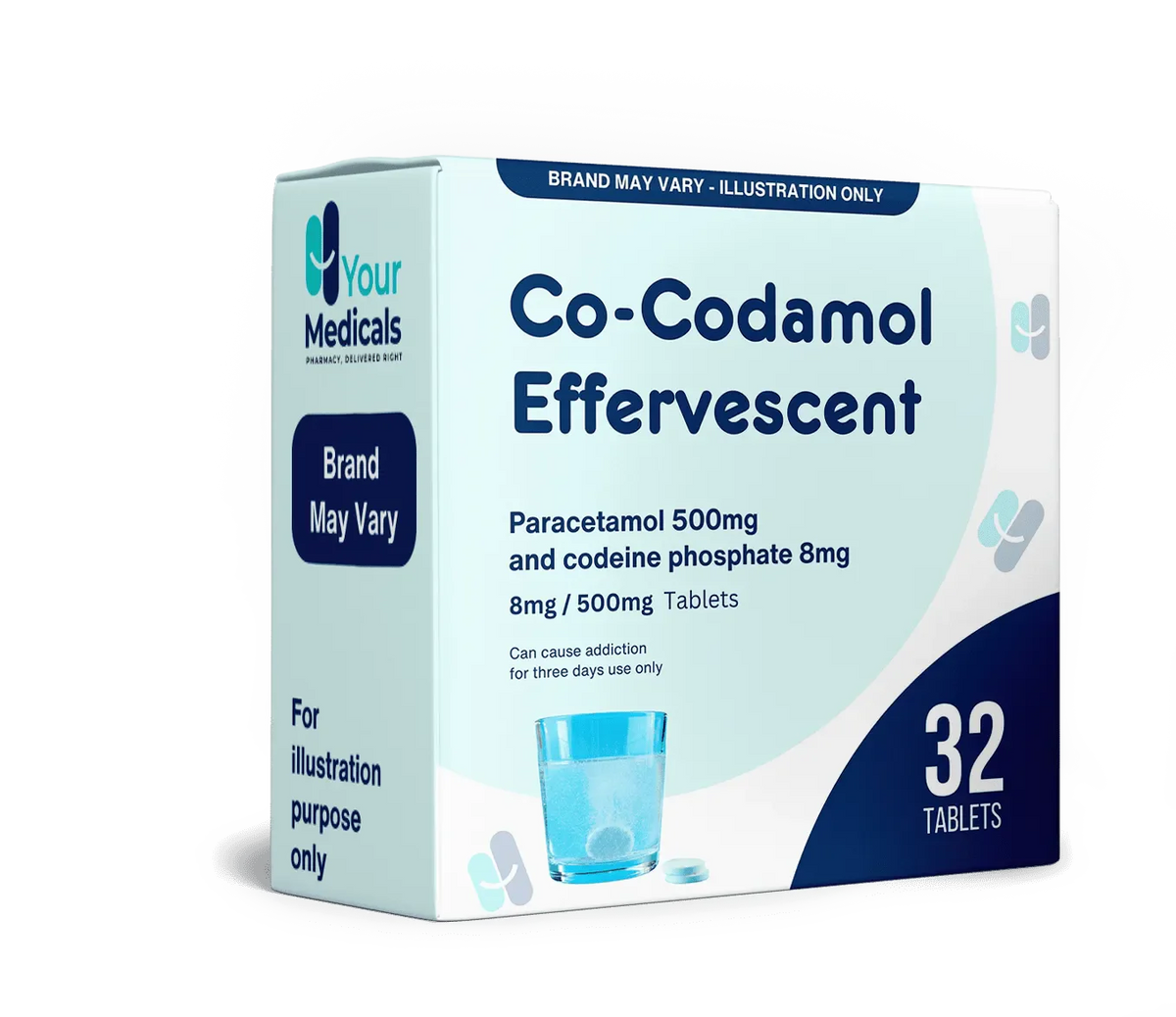 Co-codamol