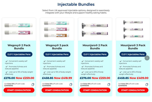 Weight Loss Medication Injection: The Safest Prescription Weight Loss Injections in the UK