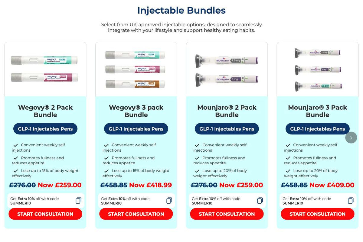 Weight Loss Injections & Capsules UK | Wegovy, Saxenda, Mounjaro ...