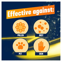 Benadryl Allergy 10mg