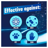 Benadryl Allergy Relief