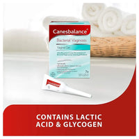 Canesbalance Bacterial Vaginosis Vaginal Gel