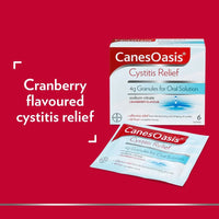 Canesten CanesOasis Cystitis Relief