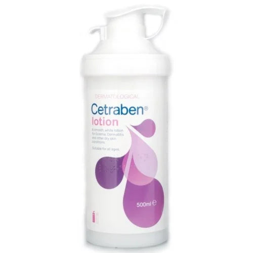 Cetraben Lotion