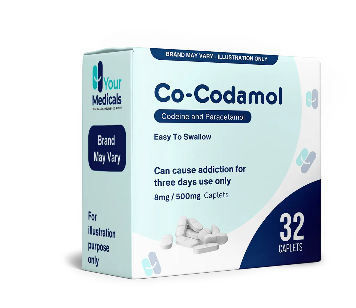 Co-codamol