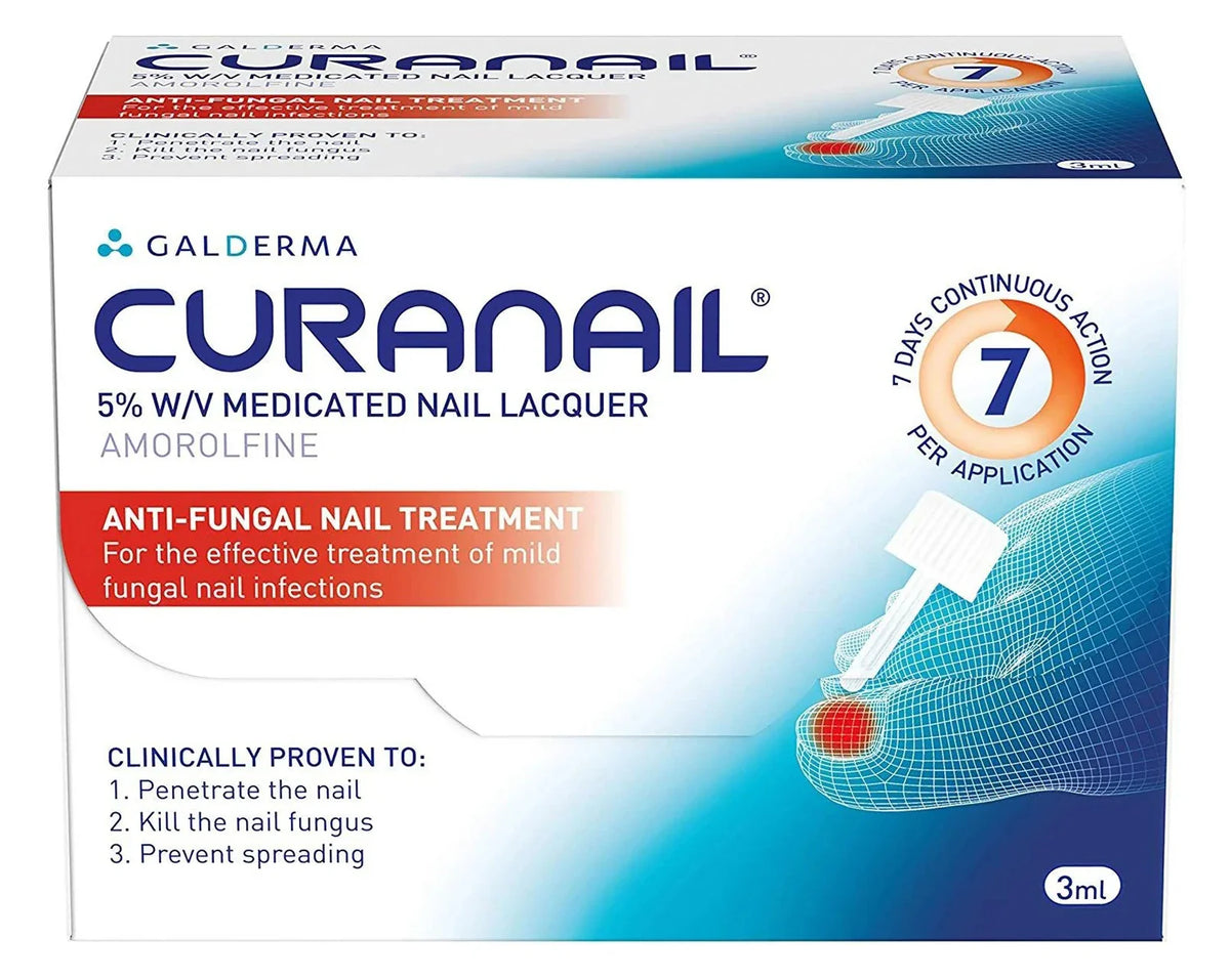 Curanail 5% Medicated Nail Laquer