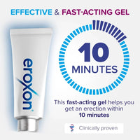 Eroxon Erectile Dysfunction Treatment Gel