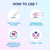 Eroxon Erectile Dysfunction Treatment Gel
