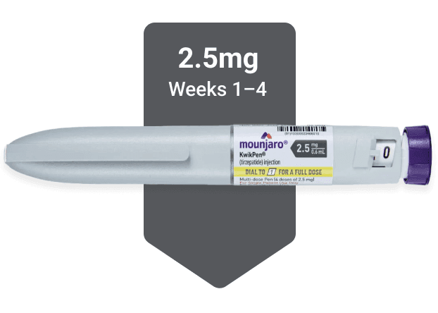 Mounjaro® Injectable Pen - mounjaro injection for weight loss | tirzepatide injection for weight loss - 25mg - Weeks 1-4