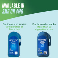 Nicorette 