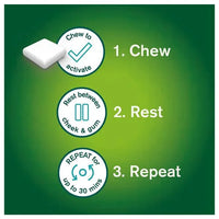 Nicorette Gum 2mg 