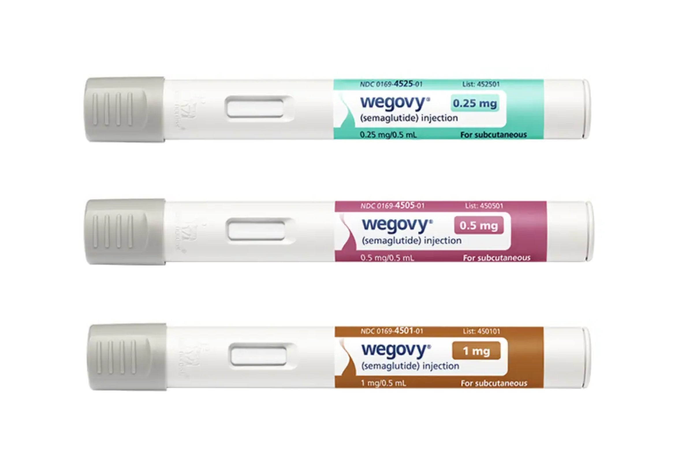 Wegovy® 3 Pack Bundle