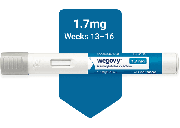 Wegovy® Injectable Pen - 0.25mg | | weight loss injection wegovy UK | Week  9-12